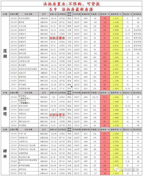 三月军需爆料视频大全最新,揭秘最新装备与战术解析