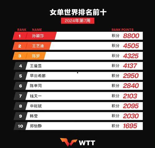 韩国绿卡爆料案件最新,揭秘身份造假背后的惊人内幕